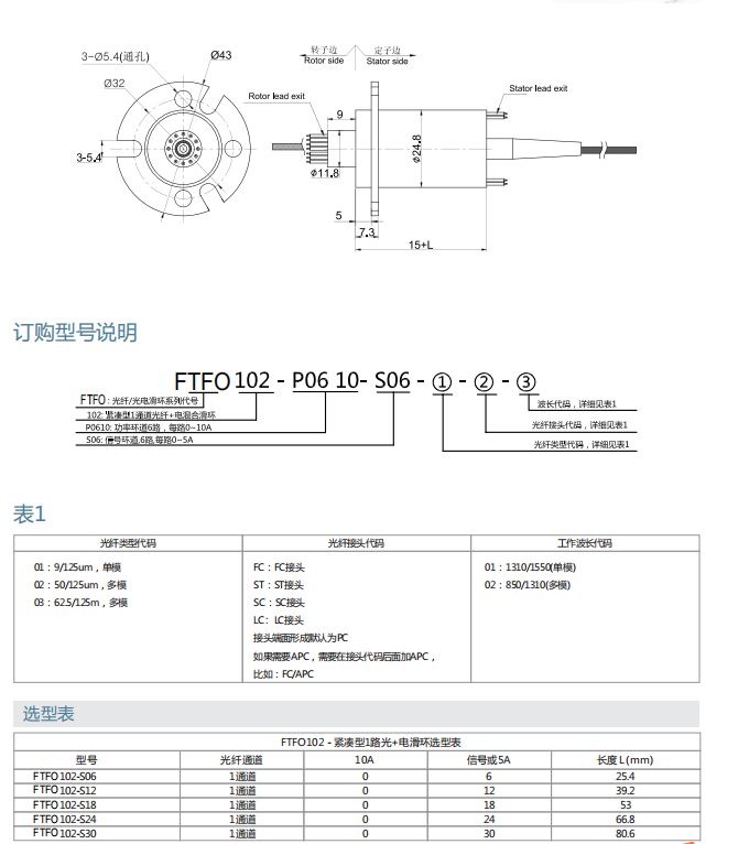 尊龙凯时【官网首页】人生就是博!