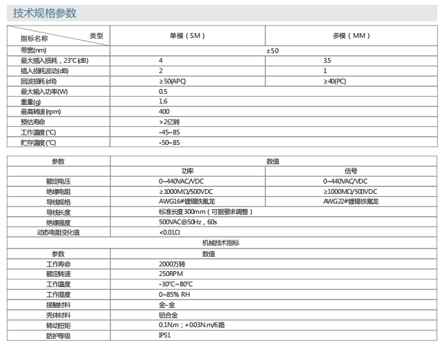 尊龙凯时【官网首页】人生就是博!