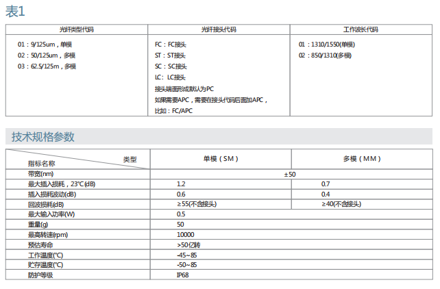 尊龙凯时【官网首页】人生就是博!