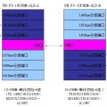 EDFA掺铒光纤放大器是什么？