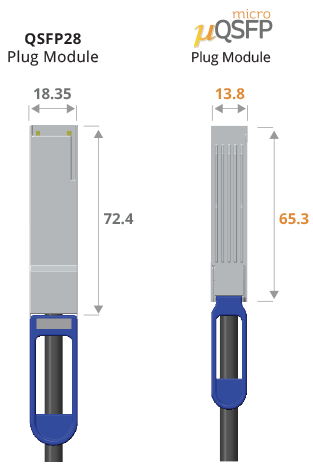 MicroQSFP光？